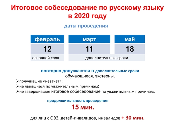 О сроках проведения итогового собеседования по русскому языку в 9 классах на территории городского округа Королёв Московской области в 2020 году